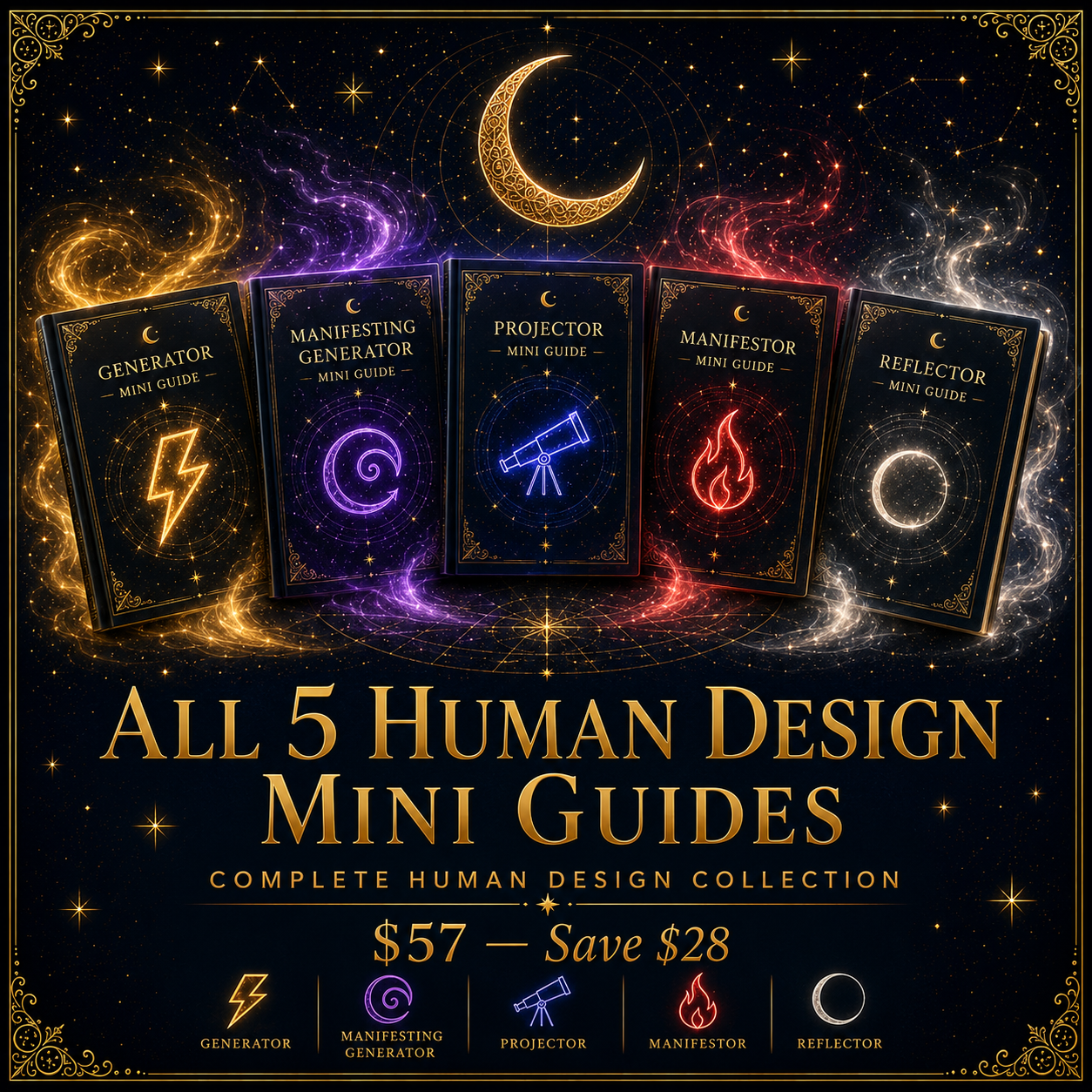 All 5 Human Design Mini Guides