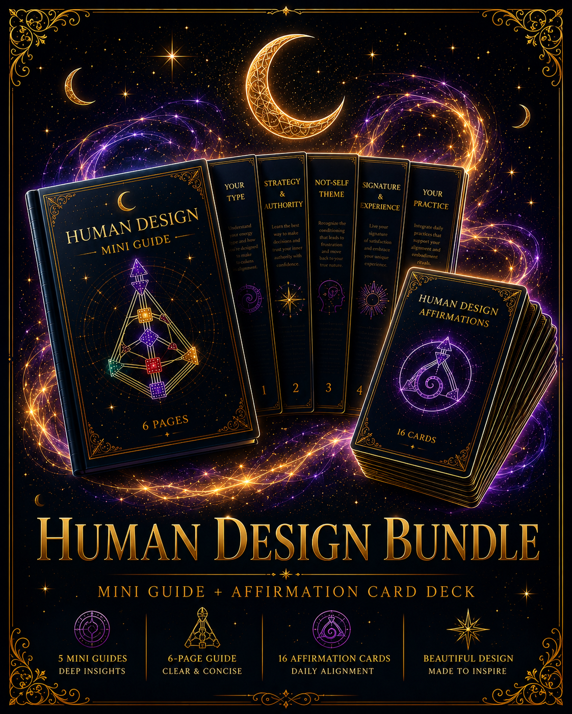 Human Design Bundle — 4x5